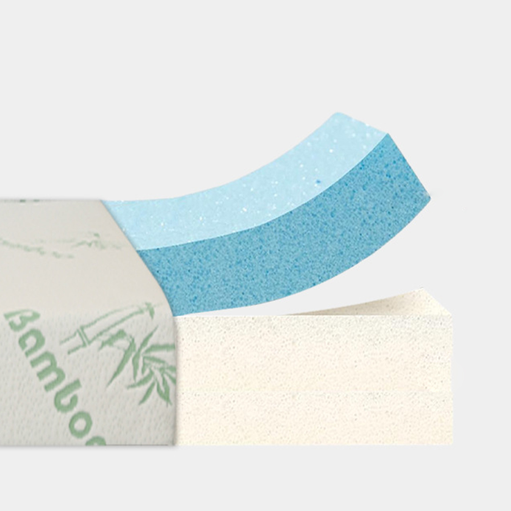 Triple-fold memory foam madrass
