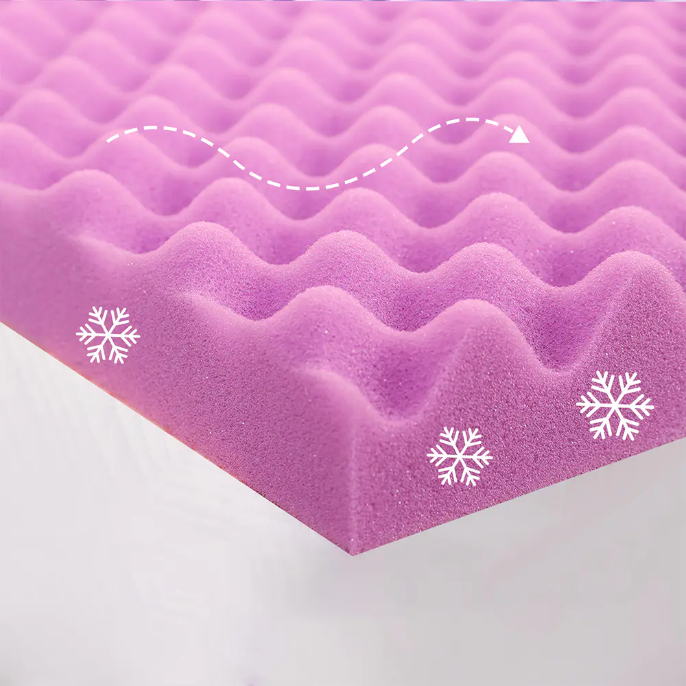 Egg Nest Memory Foam Madrass