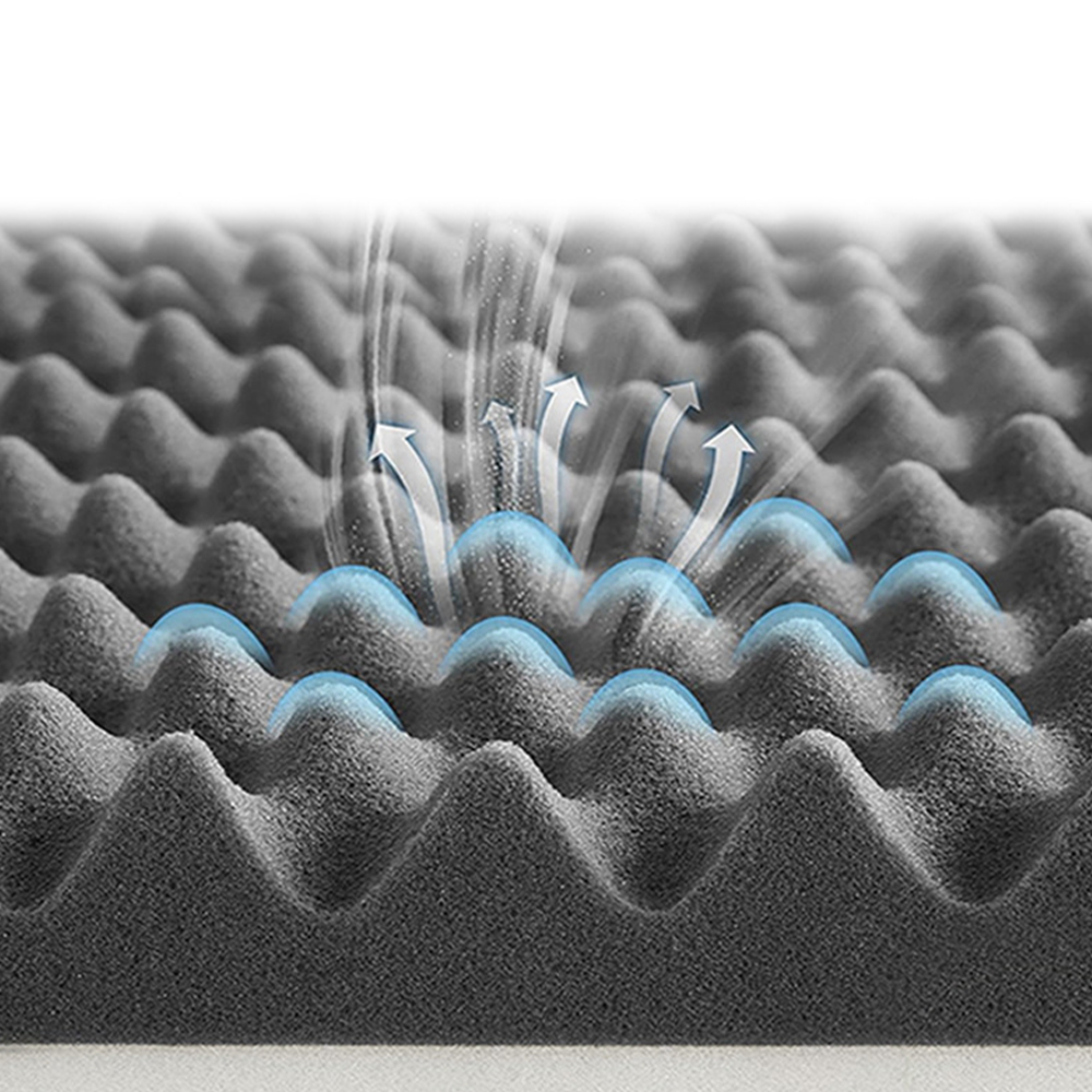 Gel memory foam madrass