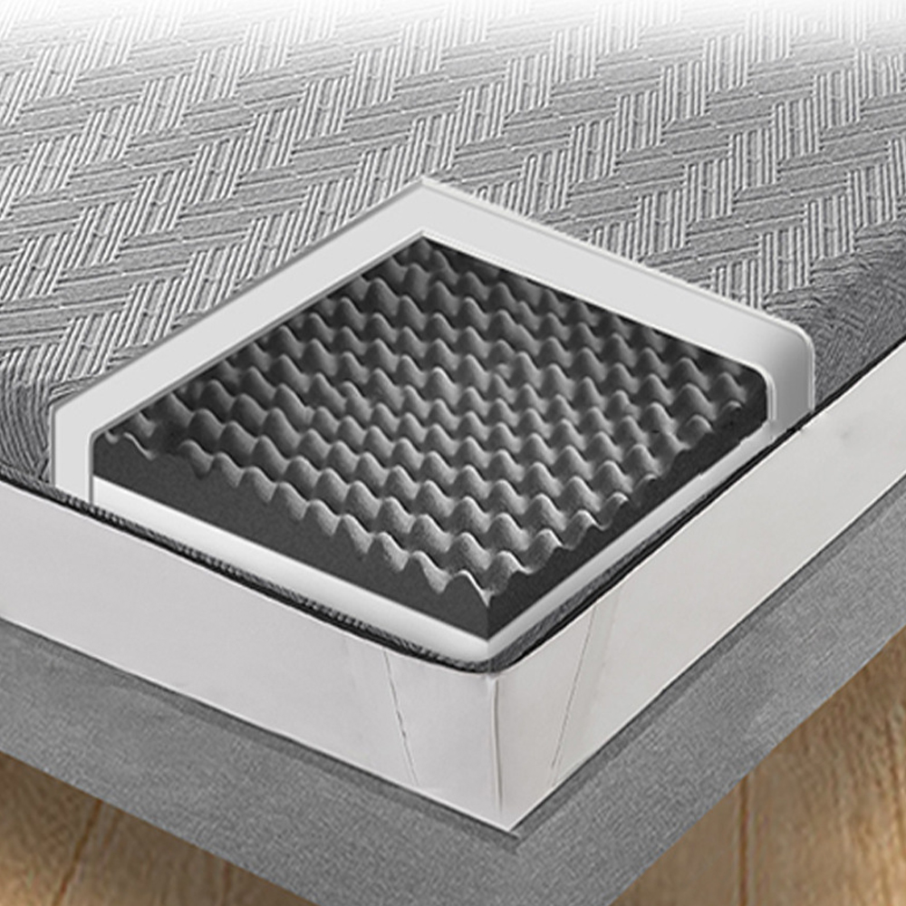 Gel memory foam madrass