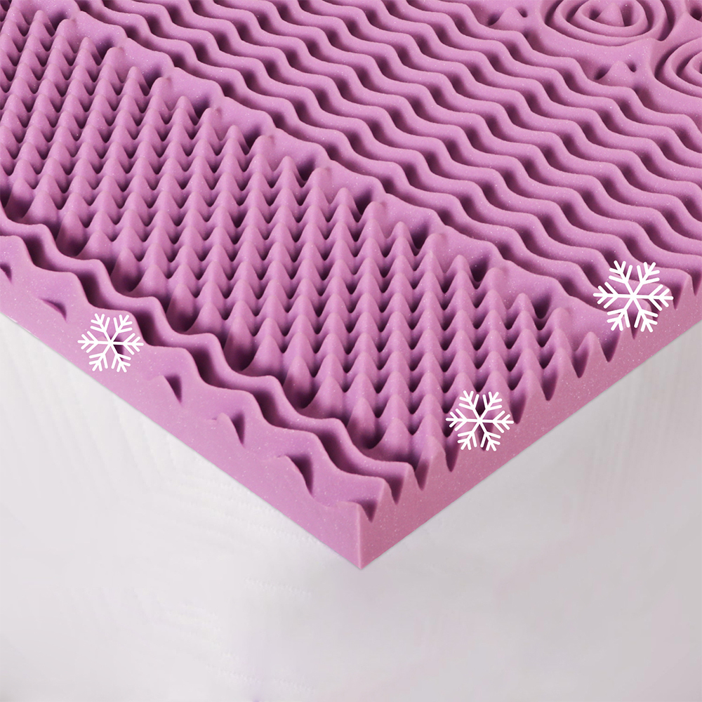 Zoned memory foam madrass