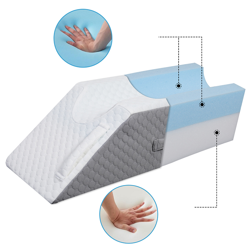 Rillet memory foam benpute