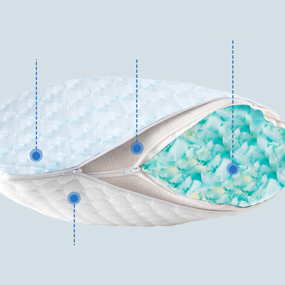 Gel memory foam putesvamp